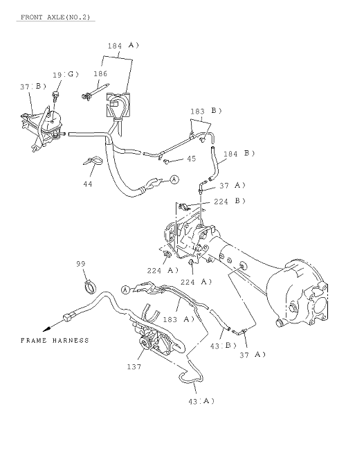 Partial Engine
